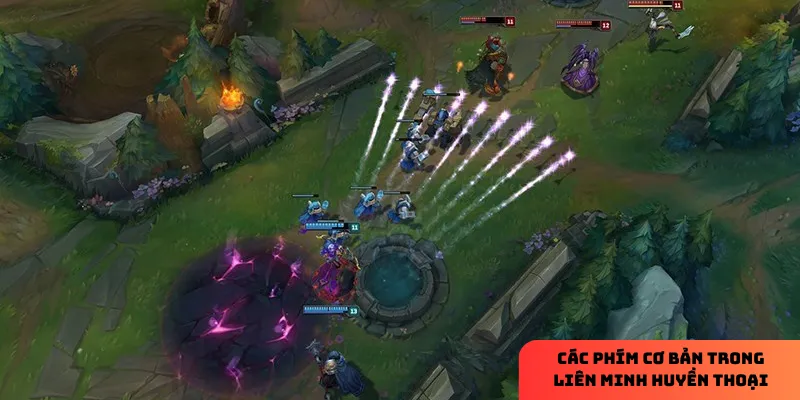 Các phím di chuyển cơ bản trong game.