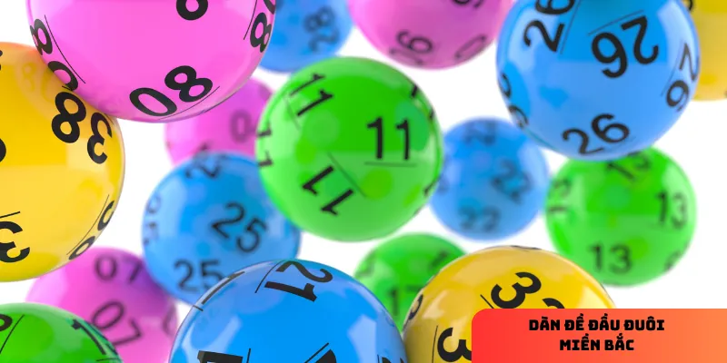 Sơ lược về dàn đề đầu đuôi miền Bắc