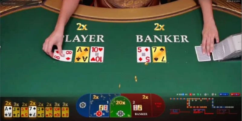 Mẹo thắng Baccarat - Cách chơi thông minh để tối ưu lợi nhuận 4 Bí quyết nâng cao để tối ưu lợi nhuận