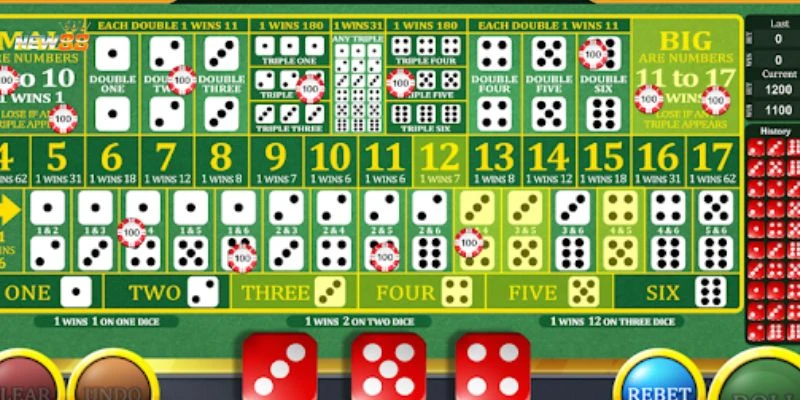 Quy tắc chơi Sicbo chi tiết từ A đến Z