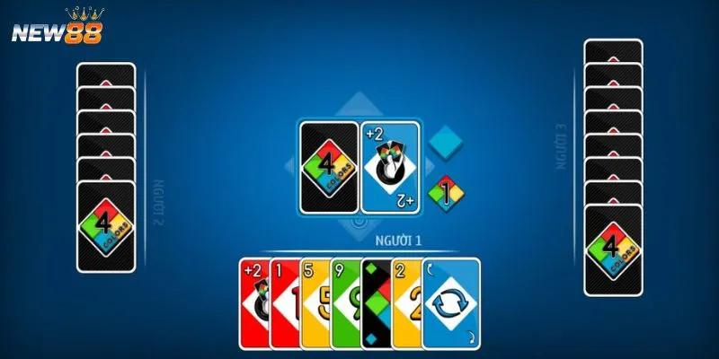 Mẹo chơi bài Uno tại New88 - Cách đánh thắng dễ dàng 3 Quy tắc chơi bài Uno dễ hiểu cho tân thủ