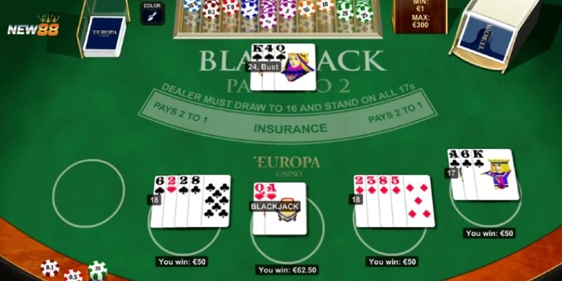 Bí quyết tối ưu điểm trong Blackjack